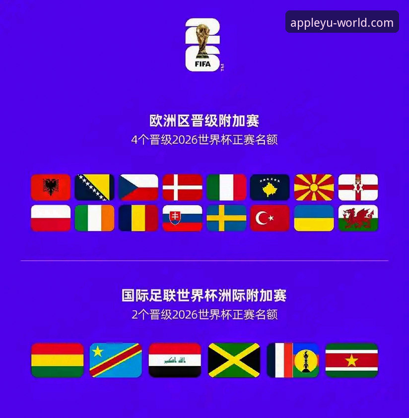 伊拉克40年后重返世界杯：从附加赛生死战看足球数据与平台体验的全面解析